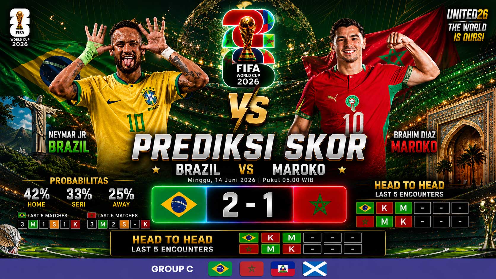 Brazil vs Maroko
